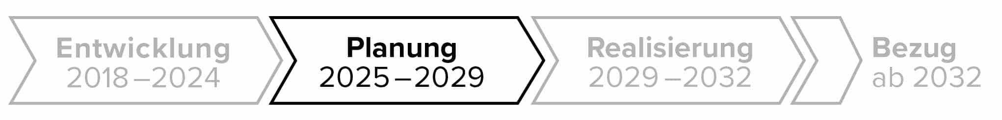 Zeitplan_grob_250807